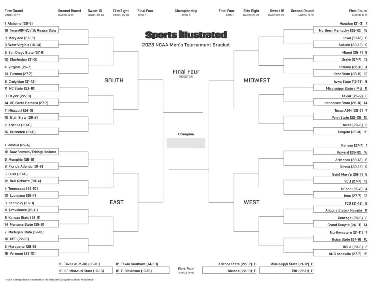 Watch Duke Vs. Oregon NCAA Tournament Game: Live Stream & TV Details Watch Duke Vs. Oregon NCAA Tournament Game: Live Stream & TV Details