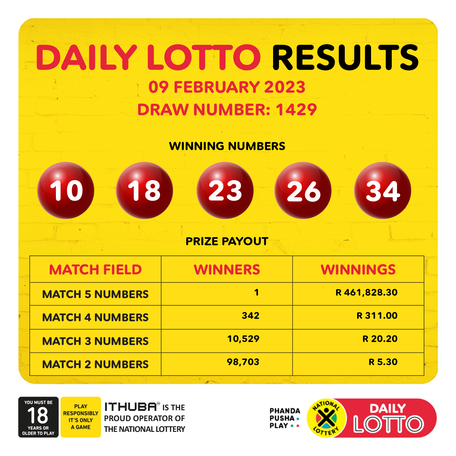 Wednesday Lotto Draw Results April 9th: Winning Numbers Wednesday Lotto Draw Results April 9th: Winning Numbers