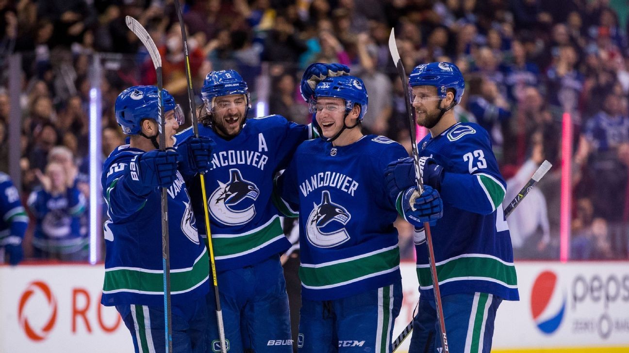 Western Conference Wild Card Battle: NHL Playoff Standings Update Western Conference Wild Card Battle: NHL Playoff Standings Update