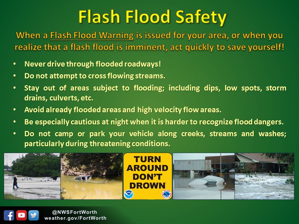 What Constitutes A Flash Flood Emergency? A Guide To Safety What Constitutes A Flash Flood Emergency? A Guide To Safety