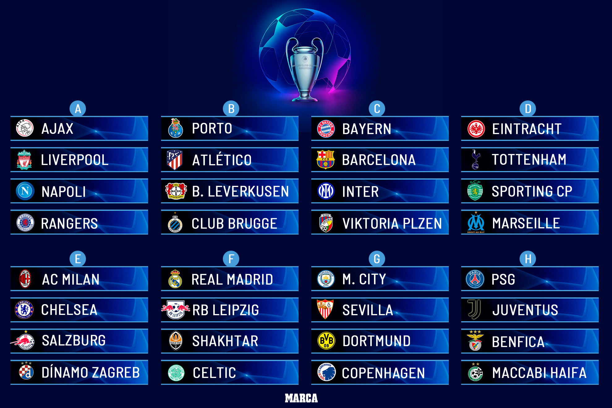 When Are The Champions League Semi-Finals? Barcelona, Inter, Arsenal, PSG Dates When Are The Champions League Semi-Finals? Barcelona, Inter, Arsenal, PSG Dates