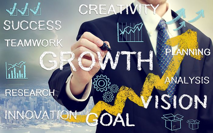 Where To Invest: Mapping The Country's Top Business Growth Areas Where To Invest: Mapping The Country's Top Business Growth Areas