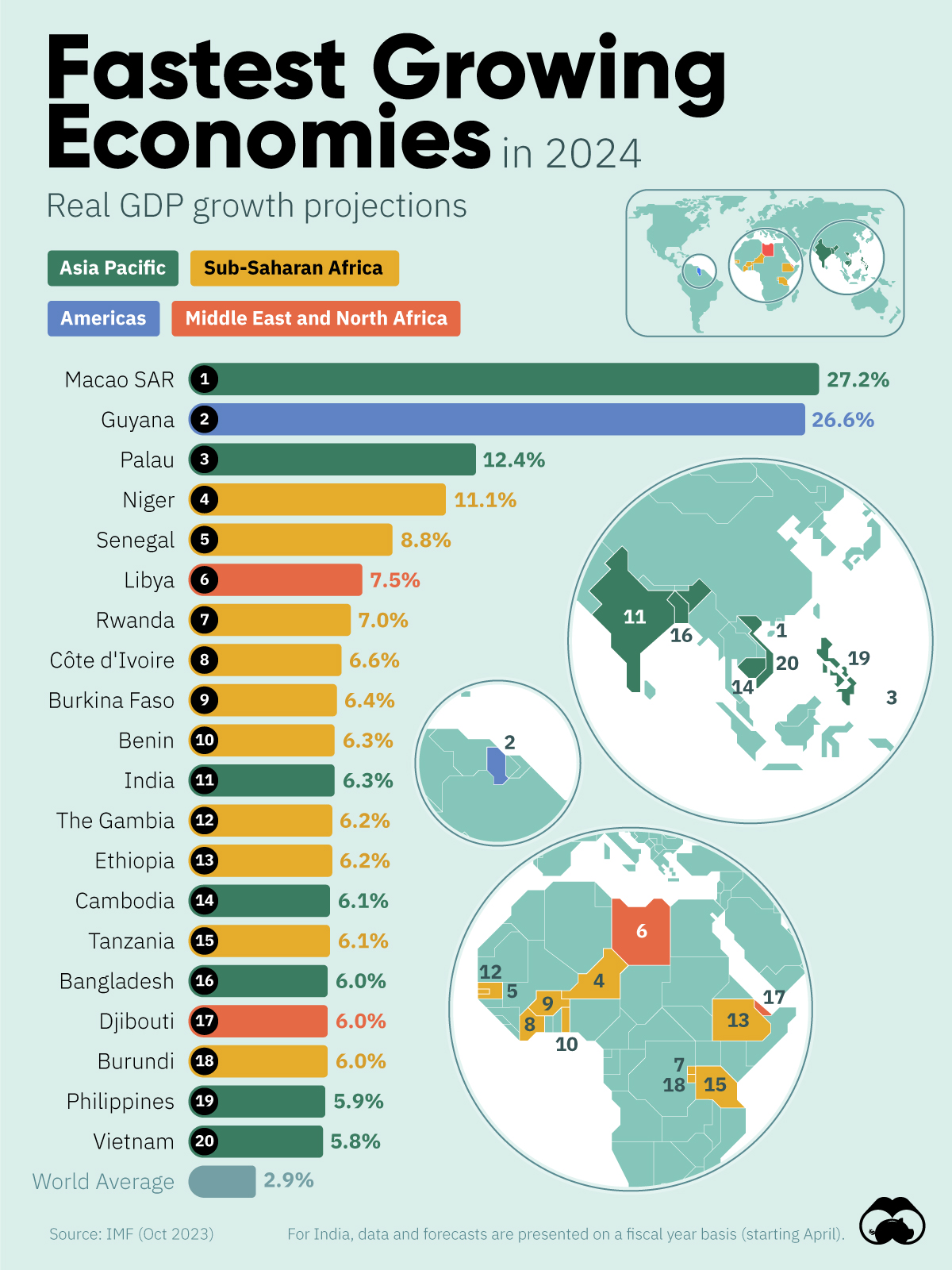 Where To Start A Business: A Map Of The Country's Fastest-Growing Areas Where To Start A Business: A Map Of The Country's Fastest-Growing Areas