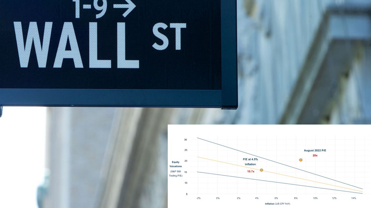 Why Current Stock Market Valuations Are Not A Threat: A BofA Analysis Why Current Stock Market Valuations Are Not A Threat: A BofA Analysis