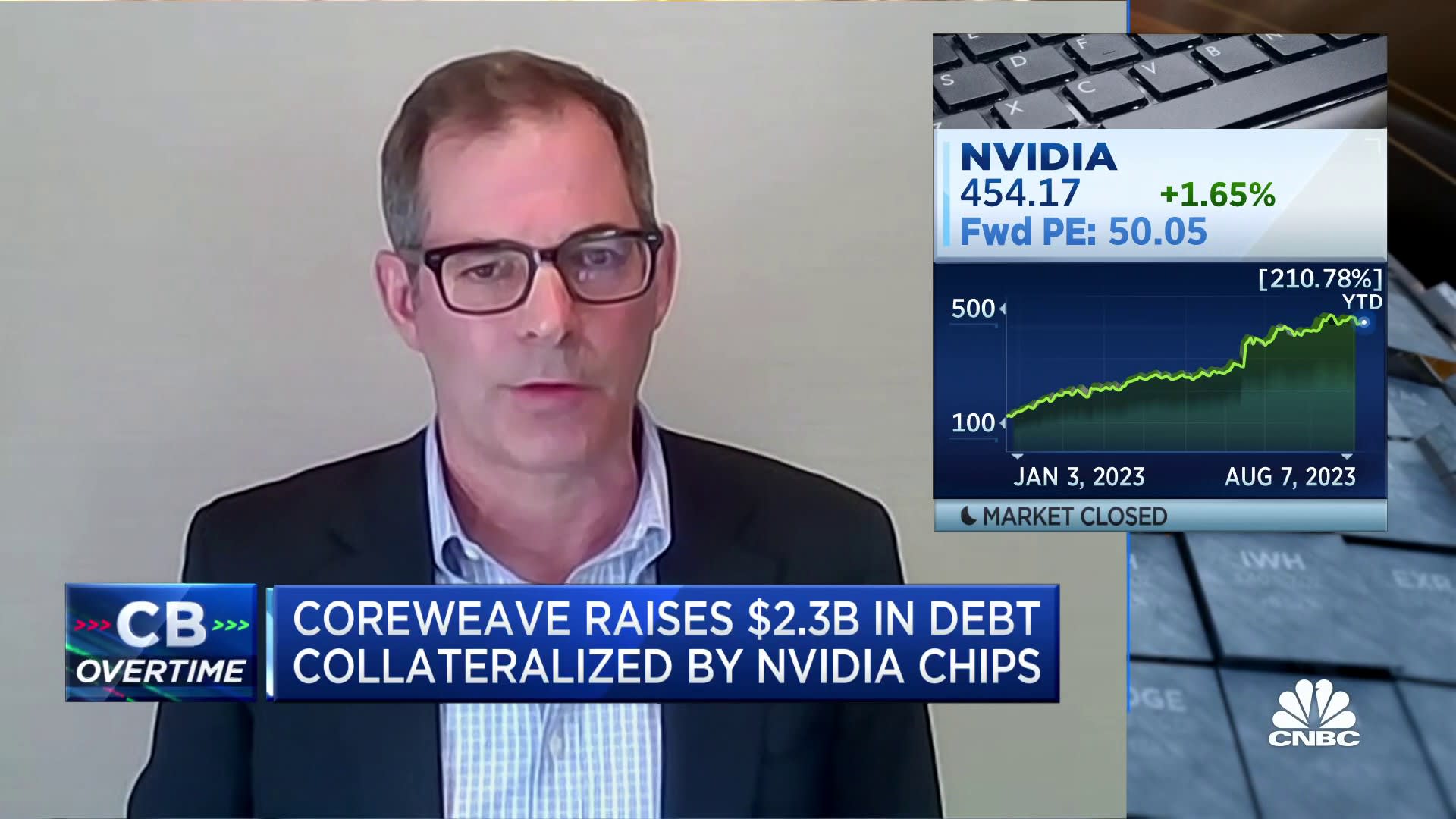 Why Did CoreWeave Inc. (CRWV) Stock Fall On Thursday? Why Did CoreWeave Inc. (CRWV) Stock Fall On Thursday?