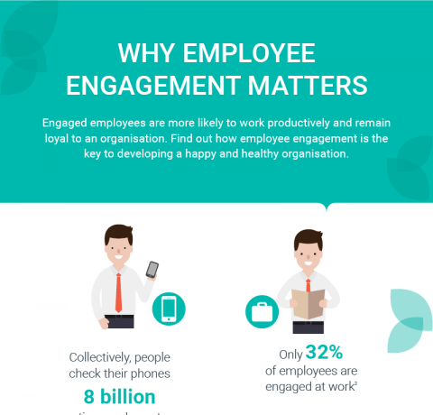 Why Middle Management Matters: Supporting Both Business Goals And Employee Growth Why Middle Management Matters: Supporting Both Business Goals And Employee Growth