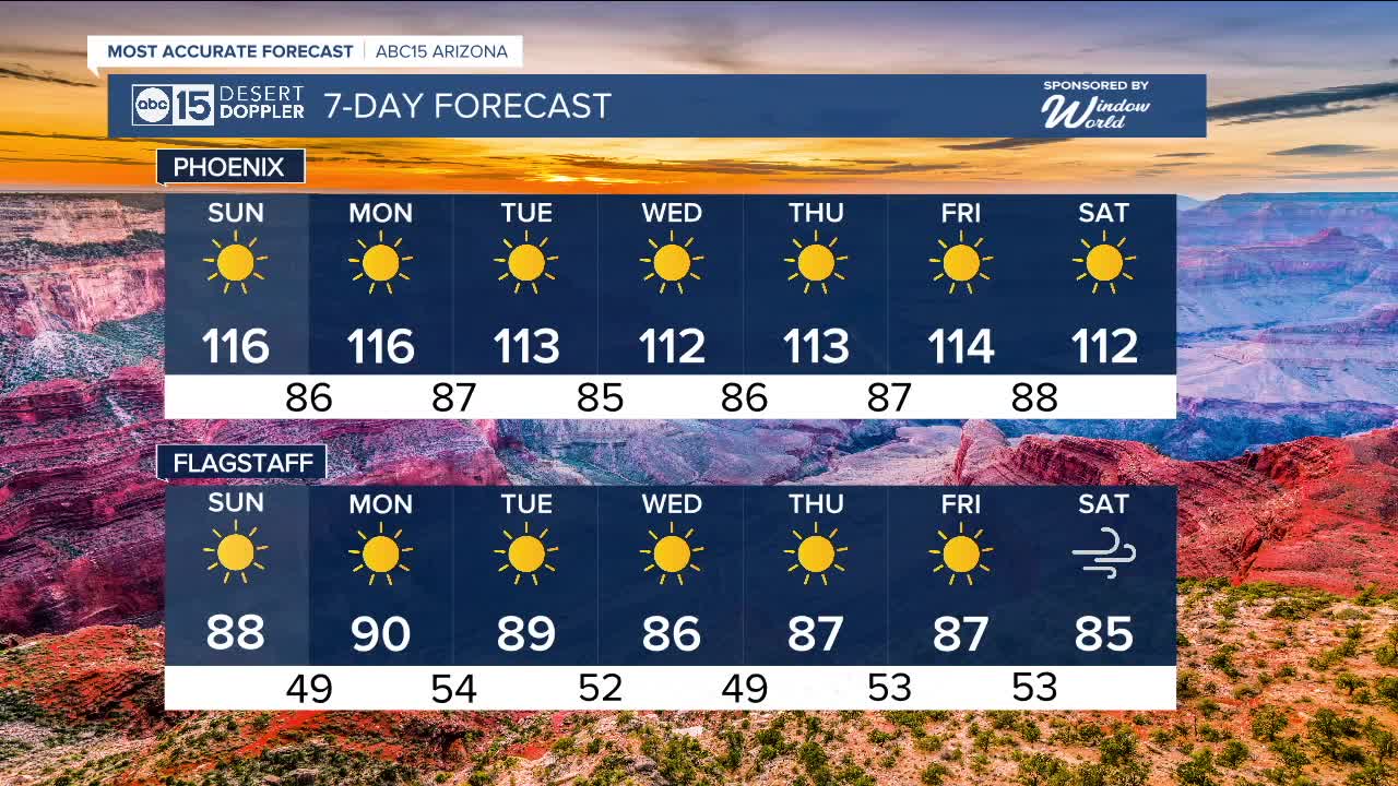 Why Your Weather Forecast Might Not Include An Excessive Heat Warning Why Your Weather Forecast Might Not Include An Excessive Heat Warning