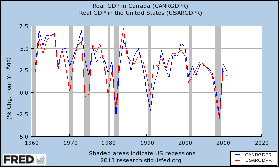 Will A Minority Government Weaken The Canadian Dollar? Expert Analysis