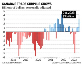 Will The Bank Of Canada Cut Rates Again? Tariffs And Job Losses Fuel Speculation Will The Bank Of Canada Cut Rates Again? Tariffs And Job Losses Fuel Speculation