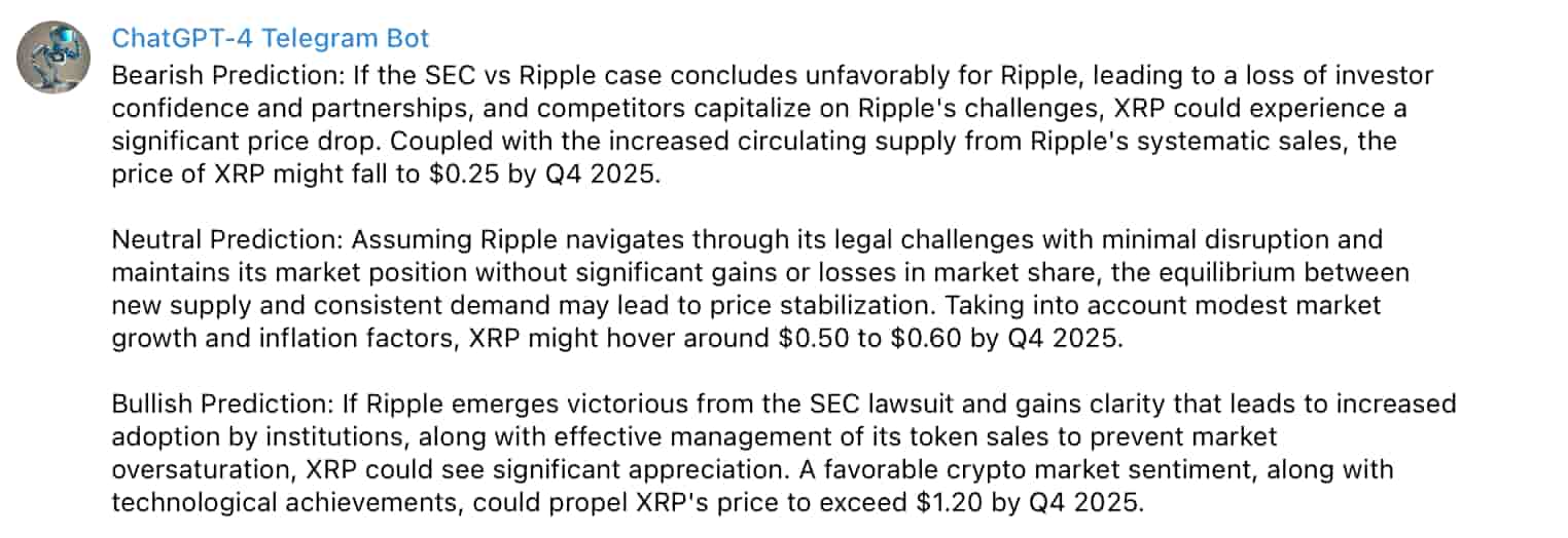 Will XRP Hit $5 By 2025? Exploring The Possibilities Will XRP Hit $5 By 2025? Exploring The Possibilities