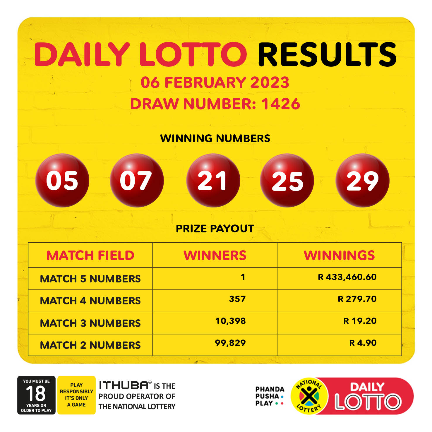 Winning Numbers: Lotto, Lotto Plus 1, And Lotto Plus 2 Results Winning Numbers: Lotto, Lotto Plus 1, And Lotto Plus 2 Results