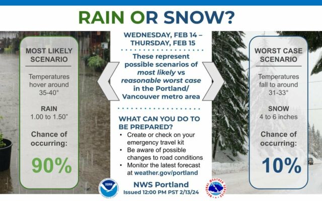 Winter Weather Advisory: How To Stay Informed About School Cancellations Winter Weather Advisory: How To Stay Informed About School Cancellations