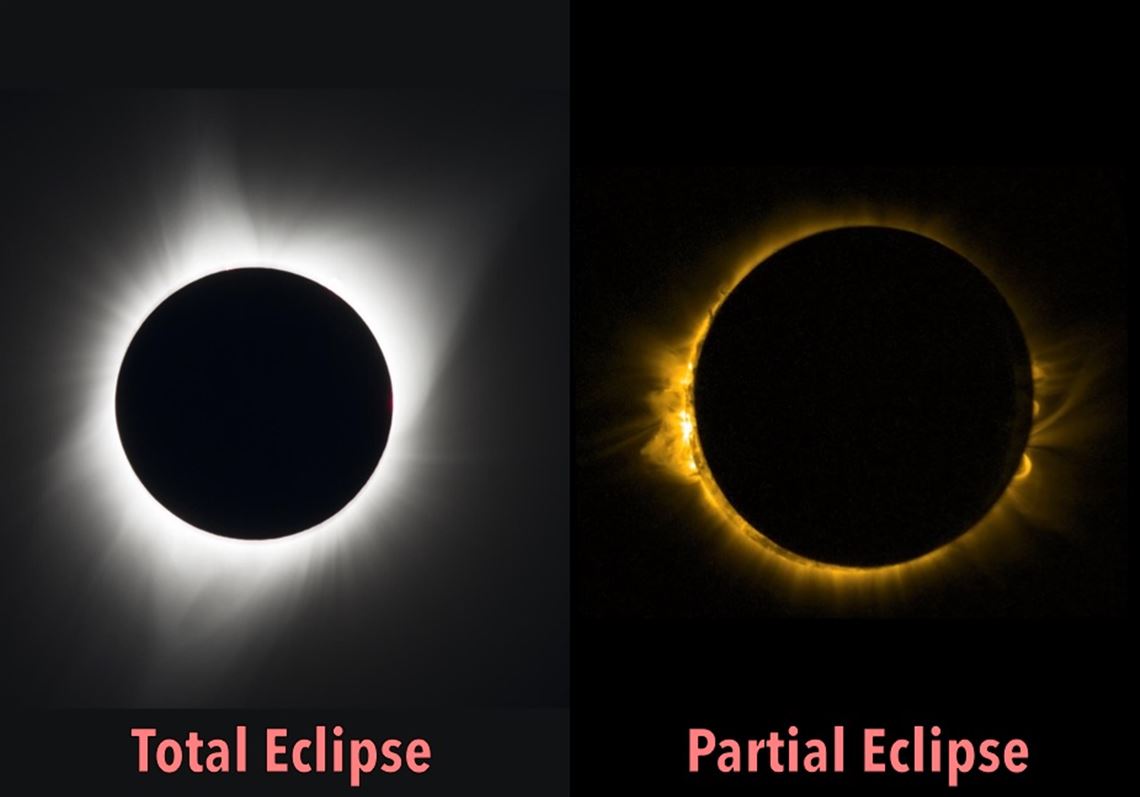 Witnessing The Partial Solar Eclipse This Saturday In NYC: A Complete Guide Witnessing The Partial Solar Eclipse This Saturday In NYC: A Complete Guide