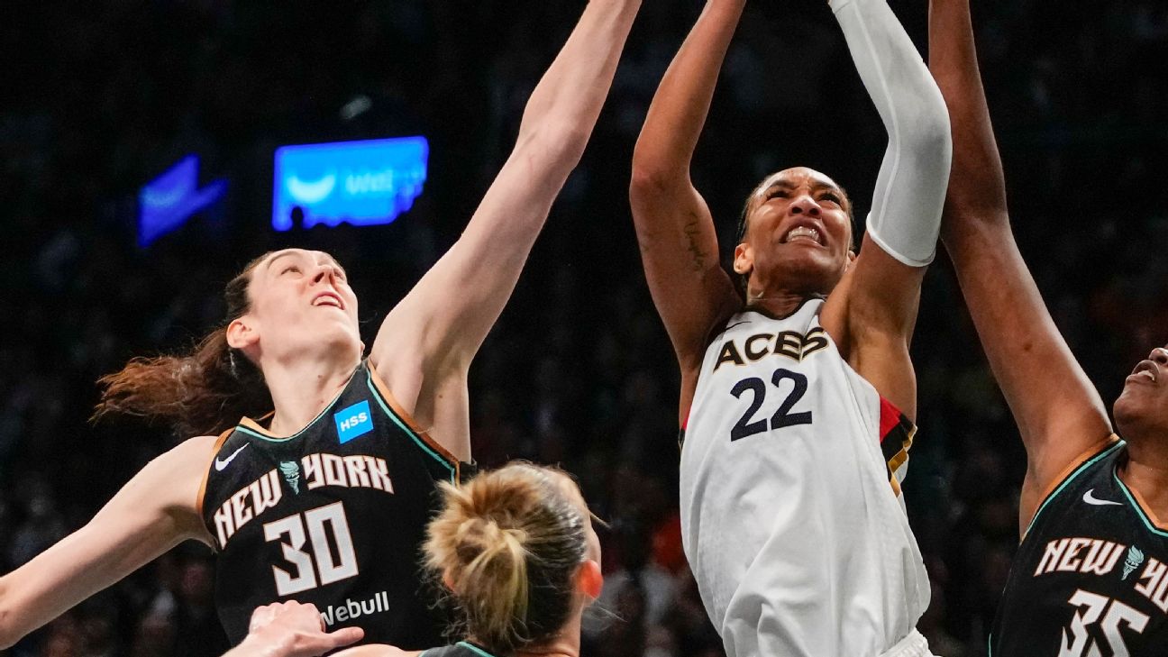 WNBA Aces' 2024 Free Agency Moves: Parker, Tyus, And Evans WNBA Aces' 2024 Free Agency Moves: Parker, Tyus, And Evans