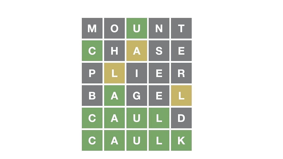 Wordle 370: Hints And Answer For March 20th (Thursday) Wordle 370: Hints And Answer For March 20th (Thursday)