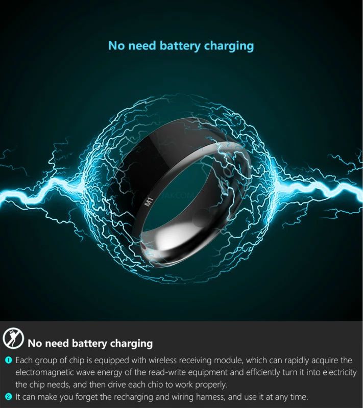 Would You Wear A Smart Ring To Prove Your Loyalty? Would You Wear A Smart Ring To Prove Your Loyalty?