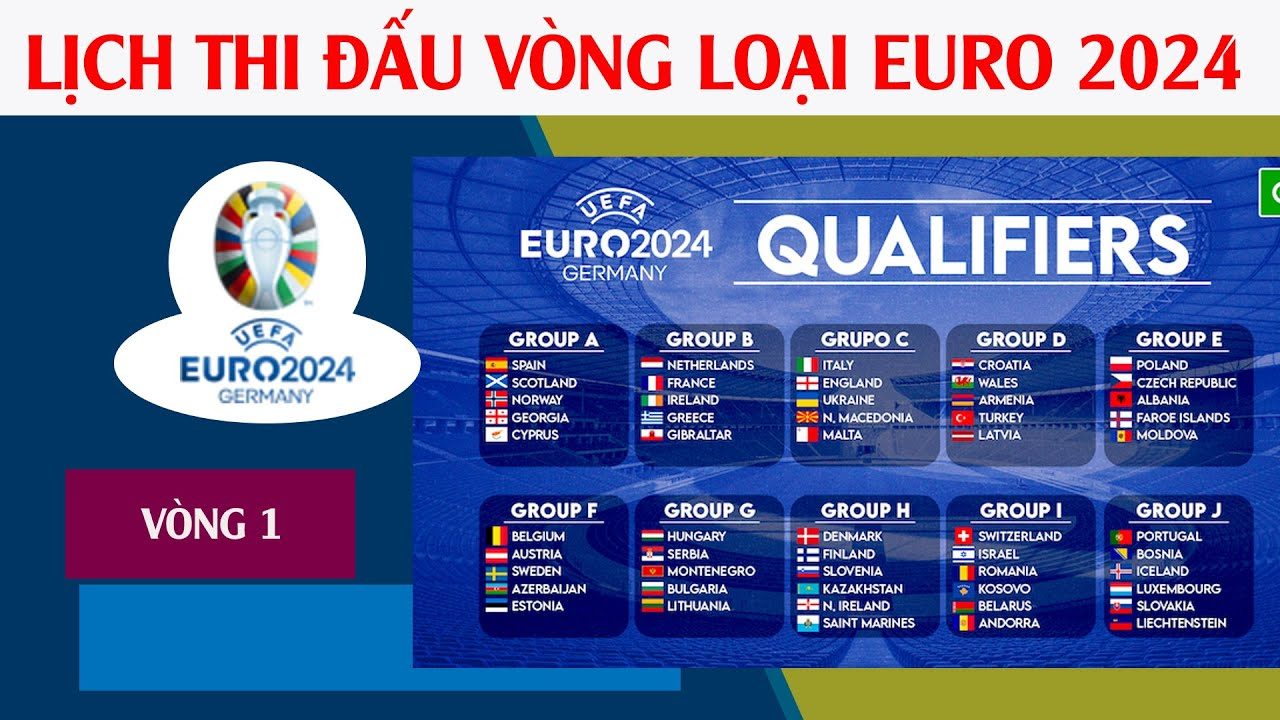 Xem Lịch Thi Đấu Vòng Chung Kết THACO Cup 2025 Ở Đâu? Xem Lịch Thi Đấu Vòng Chung Kết THACO Cup 2025 Ở Đâu?