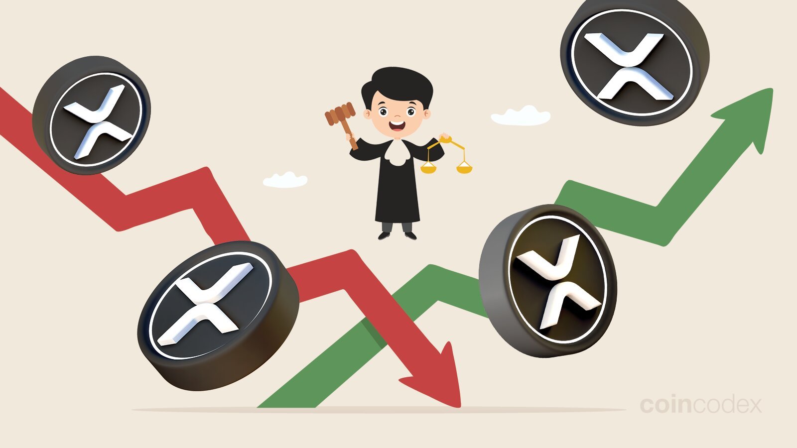 XRP Price Prediction After Ripple's $50 Million SEC Settlement XRP Price Prediction After Ripple's $50 Million SEC Settlement