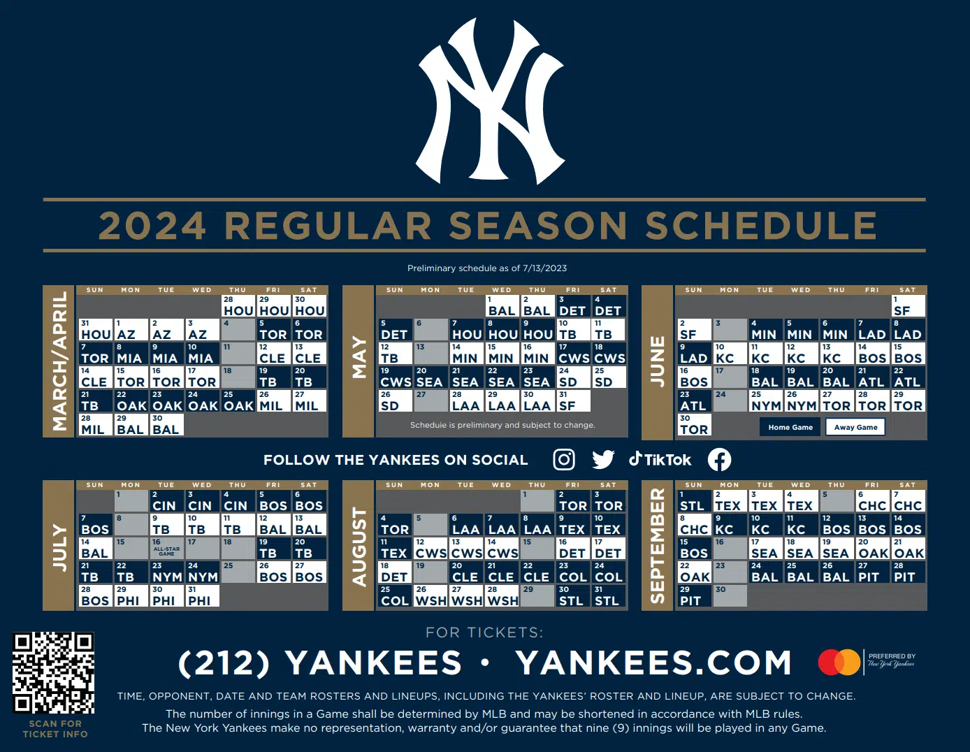 Yankees' Opening Day Win: Key Plays And Performance Analysis Yankees' Opening Day Win: Key Plays And Performance Analysis