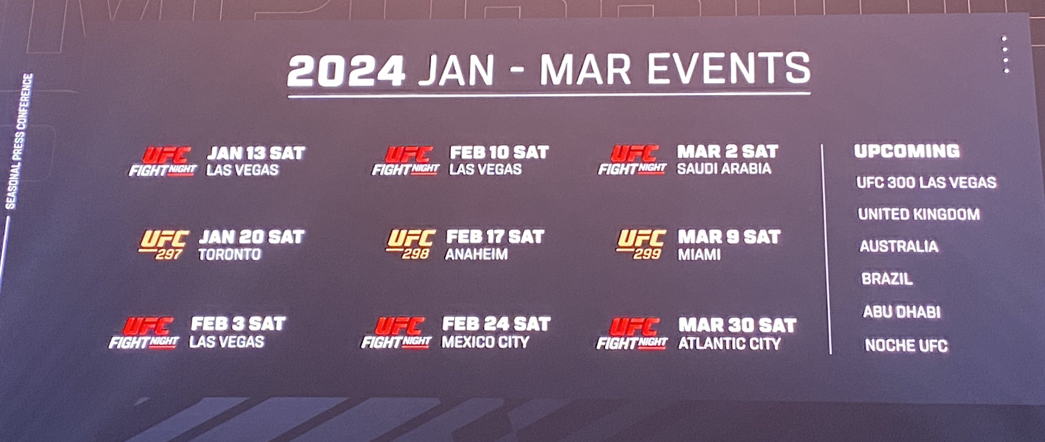 Your Guide To The UFC Schedule For May 2025: Including UFC 315 Your Guide To The UFC Schedule For May 2025: Including UFC 315