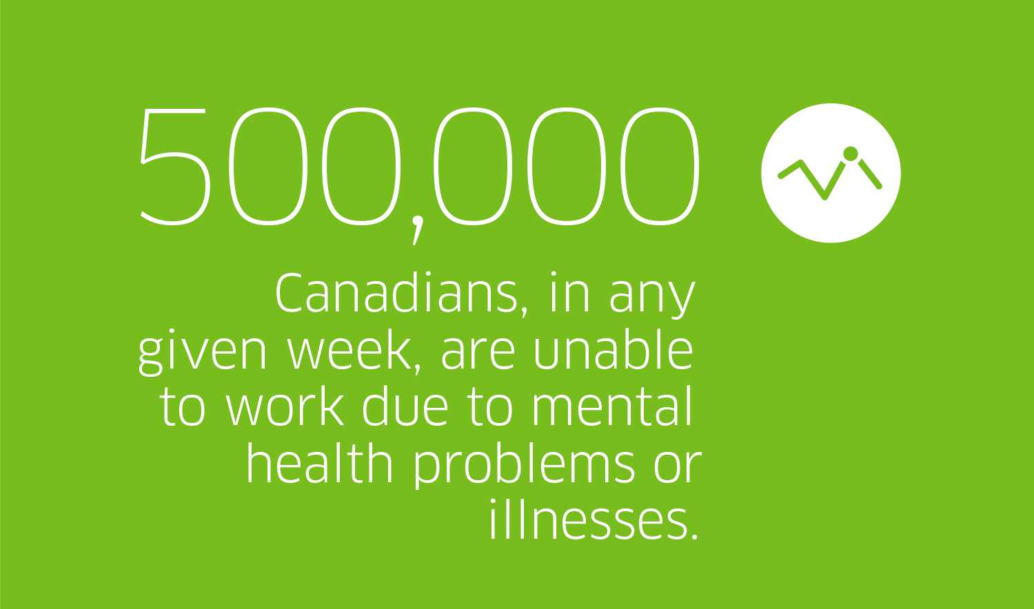 Youth Mental Health In Canada: Recommendations From A Global Commission Youth Mental Health In Canada: Recommendations From A Global Commission