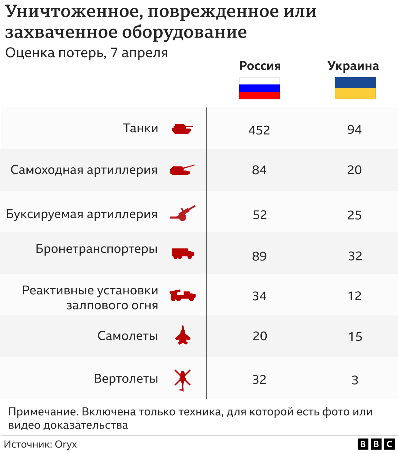 Заигрался С Украиной: Макрон И Угроза Потери Алжира Заигрался С Украиной: Макрон И Угроза Потери Алжира