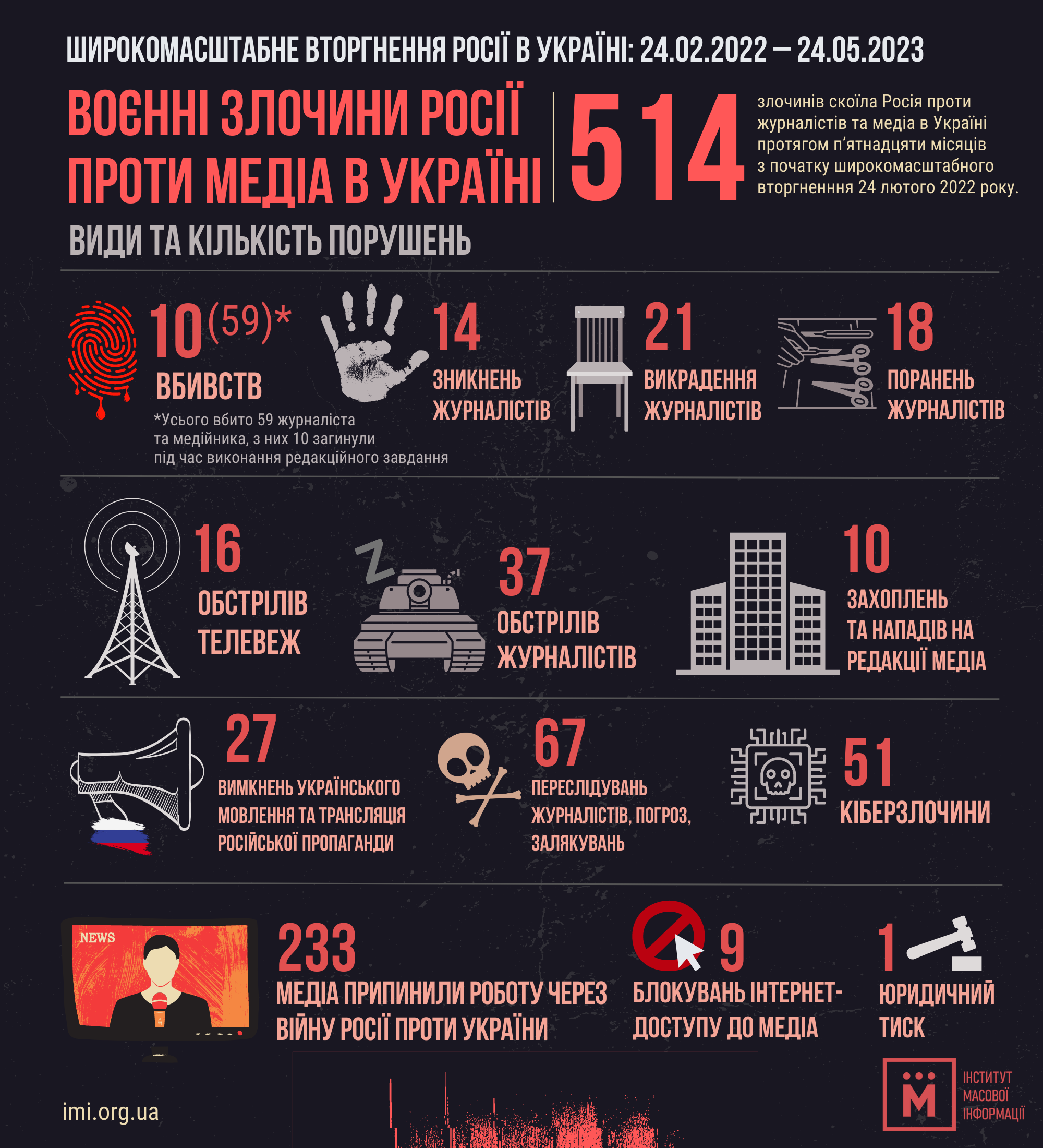 Законопроект Про Посилення Санкцій Проти РФ: Ініціатива Ліндсі Грэма Законопроект Про Посилення Санкцій Проти РФ: Ініціатива Ліндсі Грэма